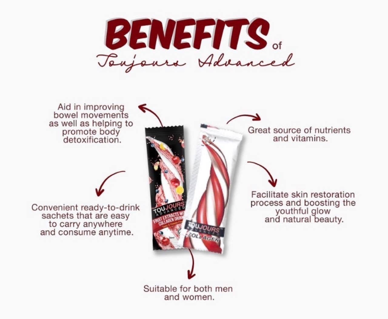 TOUJOURS ADVANCED COLLAGEN SHOTS (THANK YOU PARTNER SALE) – Hey Si